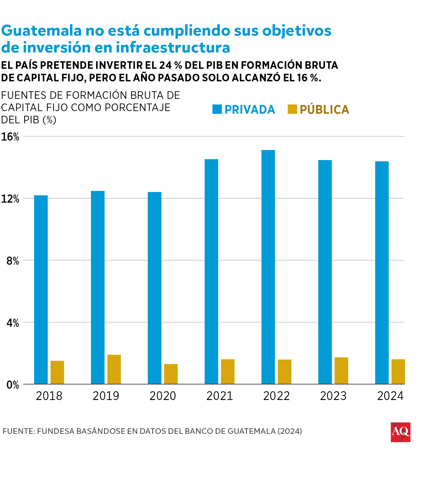 AQ0225_ARRIOJA_GRAPHICS_ONLINE_Spanish_V1